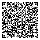 Think Tank QR Card