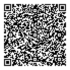 Groupsource QR Card