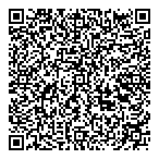 Medicine Shoppe Pharmacy QR Card