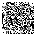 International Store Equipment QR Card