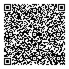 Family Drugs QR Card