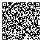 Geox QR Card