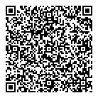 Loblaw Pharmacy QR Card