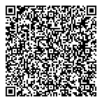 Medicine Shoppe Pharmacy QR Card