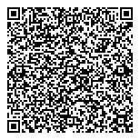 Integrated Rectifier Technoloy QR Card