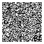 Price Paper  Produce Products QR Card