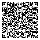 Sms Equipment QR Card