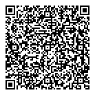 Food For Thought QR Card