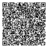 Castledowns Prescription Centre QR Card Castledowns Prescription Centre QR Card