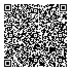 Loblaws Pharmacy QR Card