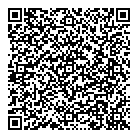 Rona QR Card