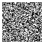 Ironworkers District Council QR Card