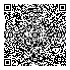 Euro Perfect QR Card