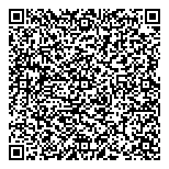 Industrial Scientific Corp QR Card