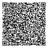 Harvest Moon Furn Restoration QR Card