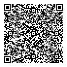 Petsmart QR Card