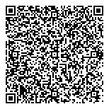 Historical Painting-Decorating QR Card Historical Painting-Decorating QR Card