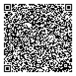Northeast Zone Sports Council QR Card