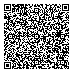 Medicine Shoppe Pharmacy QR Card