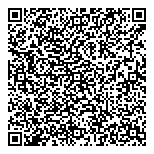 Interpreting Consolidated-Sign QR Card