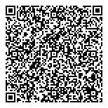 Name Trend Home Improvements QR Card