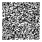 Resource Purchasing  Supply QR Card