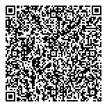 Lufkin Pentagon Optimization QR Card