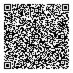 Medicine Shoppe Pharmacy QR Card