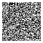 National Oilwell Downhole Tool QR Card