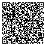 Picture Perfect Frame  Gallery QR Card