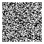 Interpreting Consolidated-Sign QR Card