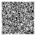 Cann Amm Occupational Testing QR Card