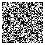 North Peace Society-Prevention QR Card