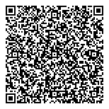 Municipal District-Opportunity QR Card