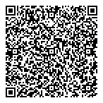 Sovereignty Actualized QR Card