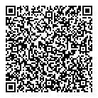 Trouw Nutrition QR Card