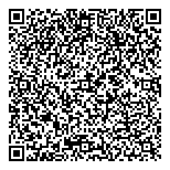 Bank International Trading Crp QR Card