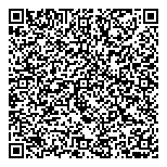 Shelter Canadian Properties QR Card