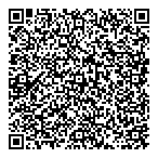 Immigration Potentials QR Card