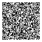 Medicine Shoppe Pharmacy QR Card