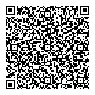 Kit Rentals QR Card