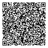 Method Bookkeeping  Training QR Card