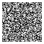 Remedy's Rx-Spruce Grove Pharm QR Card