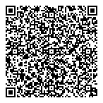 Medicine Shoppe Pharmacy QR Card