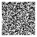 Ministry Of Natural Resources QR Card