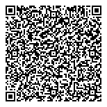 Native People Of Thunder Bay QR Card