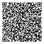 Thermal Building Automation QR Card