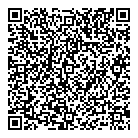 Food Strategy QR Card