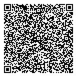 Gyroscope Du Bassin-Maskinonge QR Card