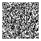 Gouvernements QR Card